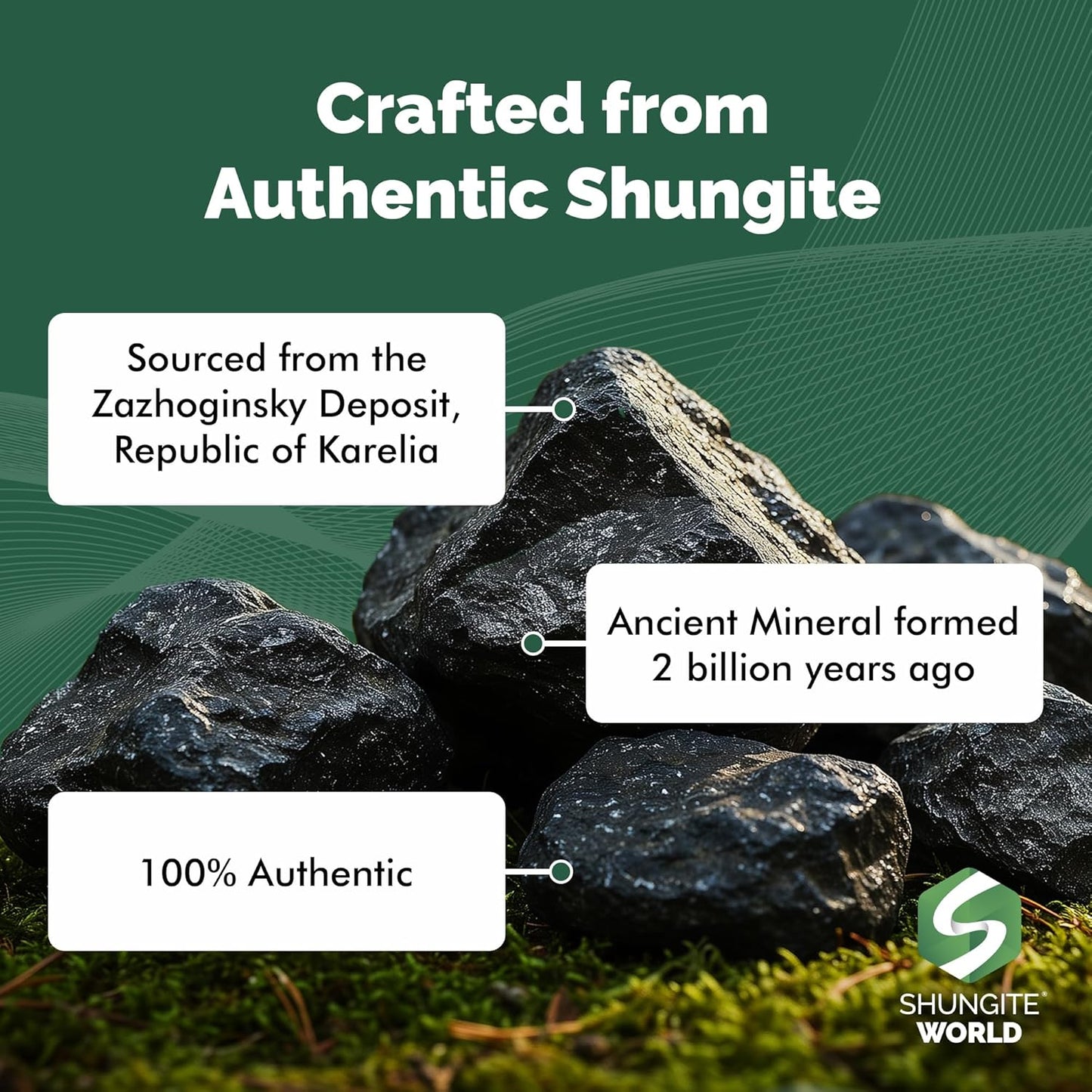 Authentic Shungite Pyramid Polished 50 Mm / 1.96" Chakra Energy Natural Healing Crystal Real Black Pyramid Home Office Protection Desk Decor Meditation Reiki Grounding Stone