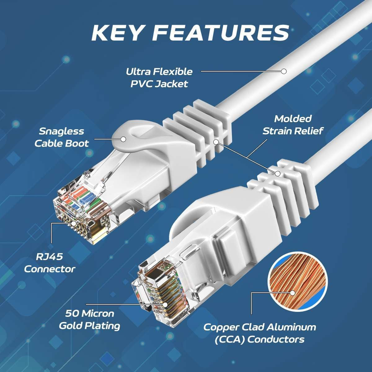 Cat5E 75FT Network Ethernet Patch Cable, 350Mhz Internet Wire, Compatible with PC, Laptop, Modem, Router, Tvs, Printer Cord, Consoles for Home and Office, Black